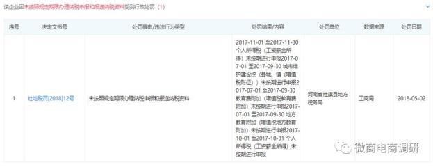 貝靚優品眼貼 是消字號、械字號還是健字號？——解析母嬰用品市場的宣傳陷阱